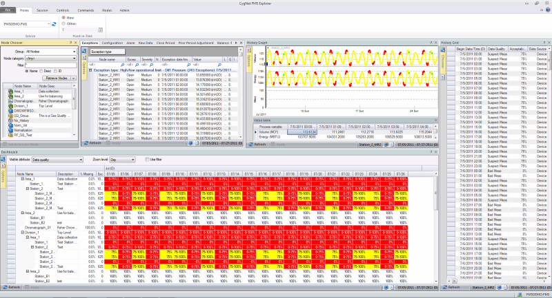 FMS Explorer User Interface